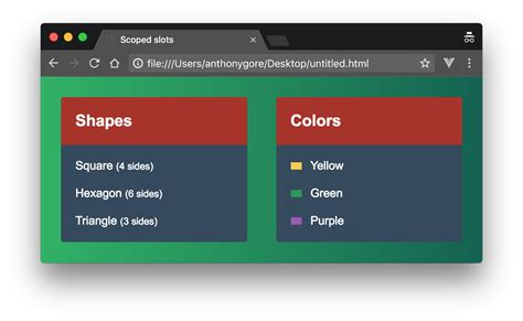 vue slots|Slots — Vue.js.